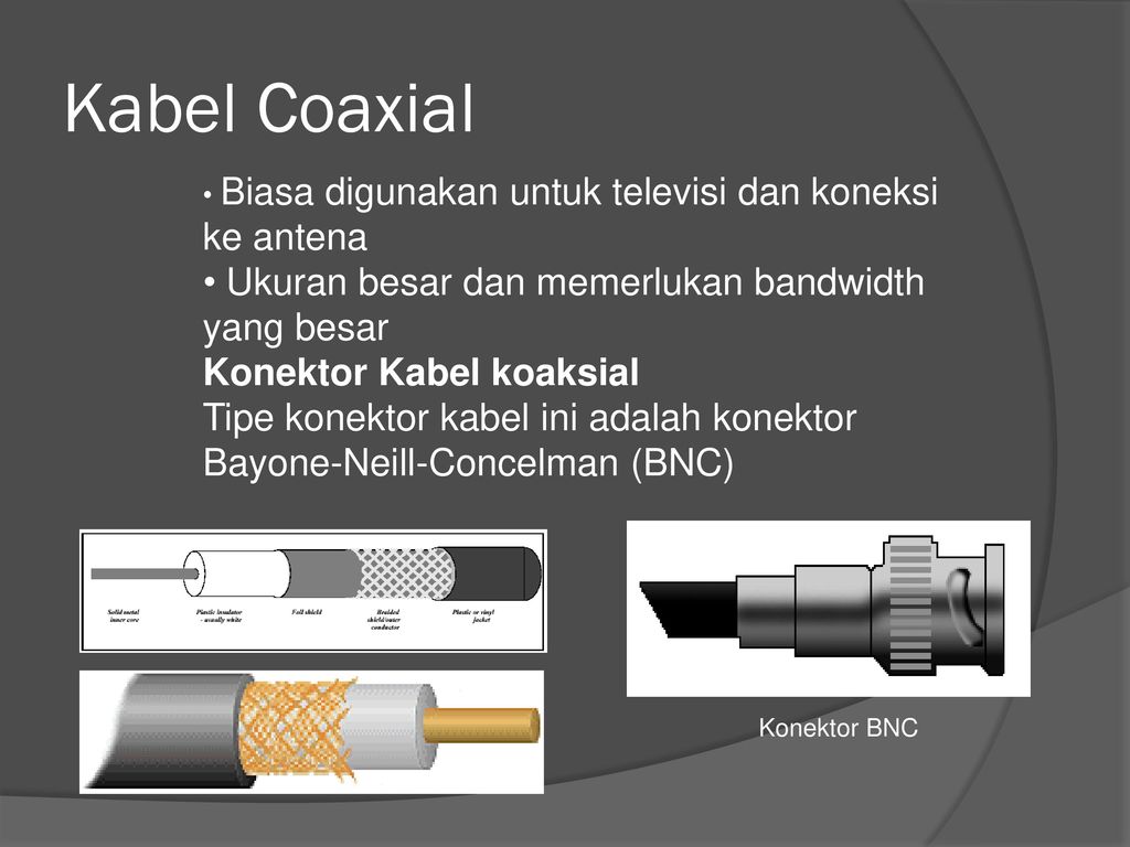 Que significa coaxial